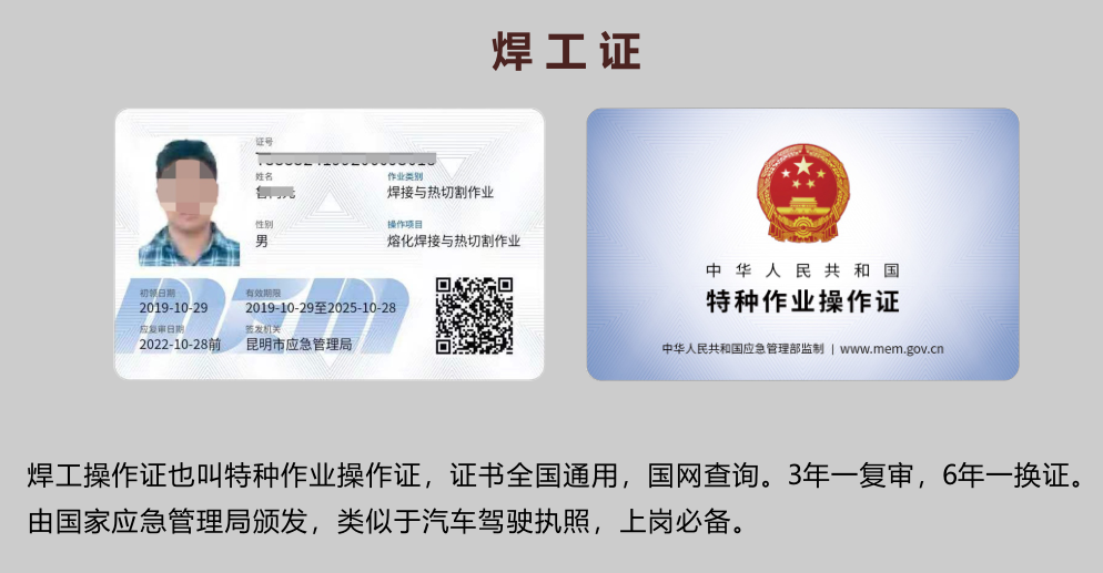 20219ʡطNI(y)늹CC̎CƷCCȿԇӖ(xn)֪ͨ