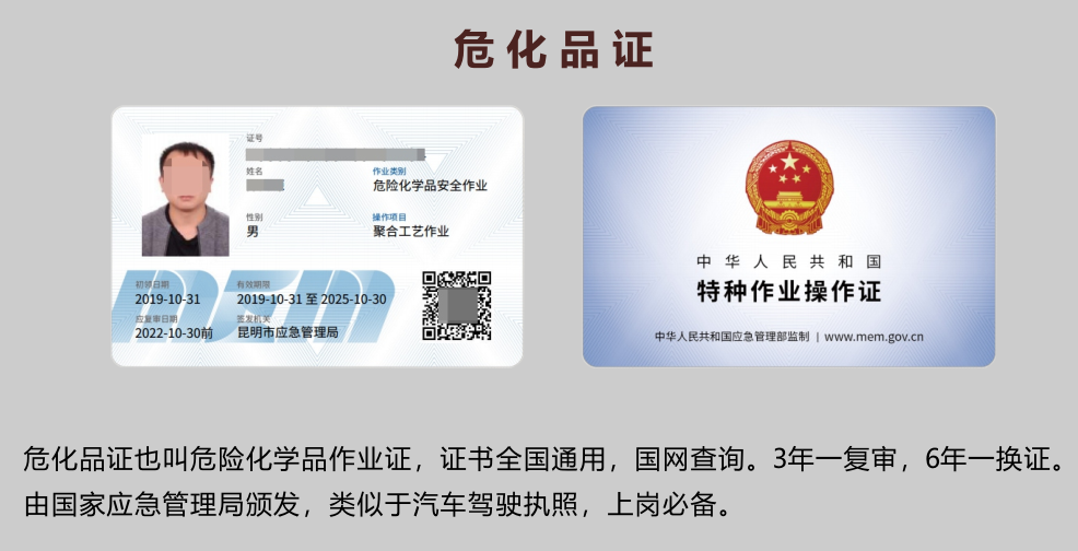 20219ʡطNI(y)늹CC̎CƷCCȿԇӖ(xn)֪ͨ